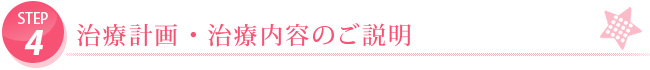 STEP4.治療計画・治療内容のご説明